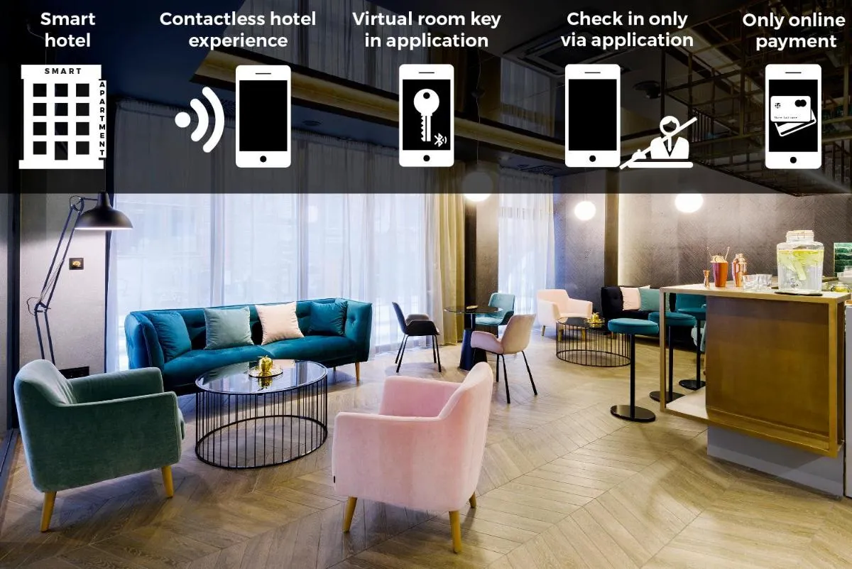 Image 4 of KViHotel Budapest – the smart hotel